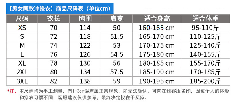 規(guī)格表.jpg