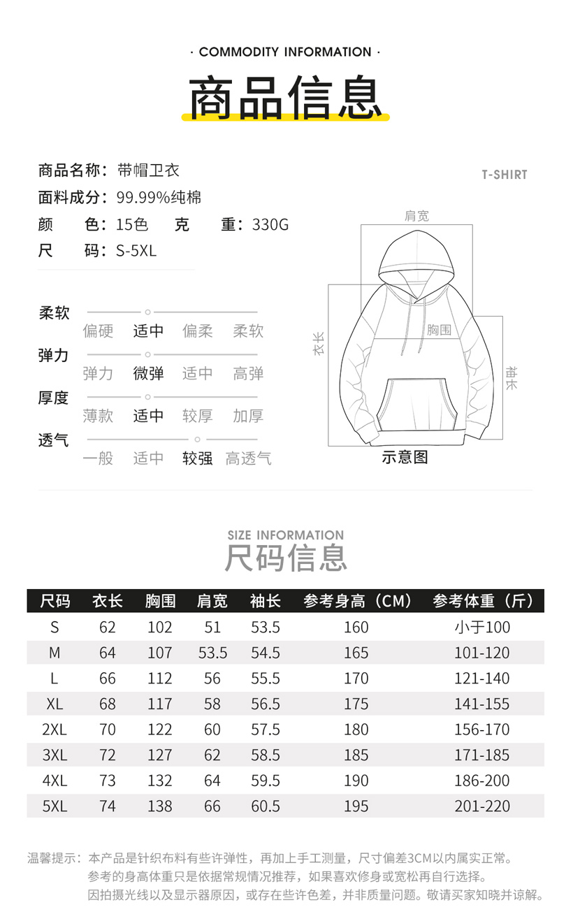 規(guī)格表.jpg